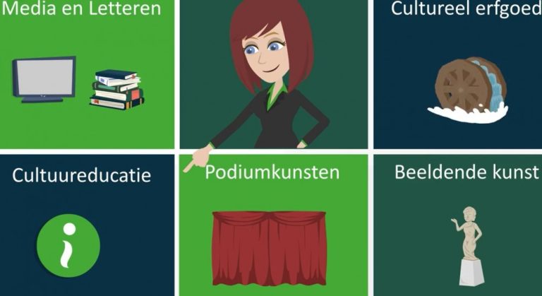 Praat mee over de toekomstige cultuurvisie van Gemeente Oisterwijk