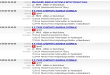 Schietpartij Oisterwijk was geen schietpartij