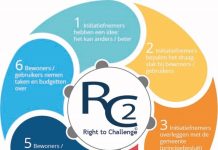 Gemeente daagt inwoners uit om hen uit te dagen