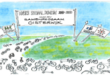 Gemeentelijke actiepunten voor wijkcentra na jaar nauwelijks opgepakt