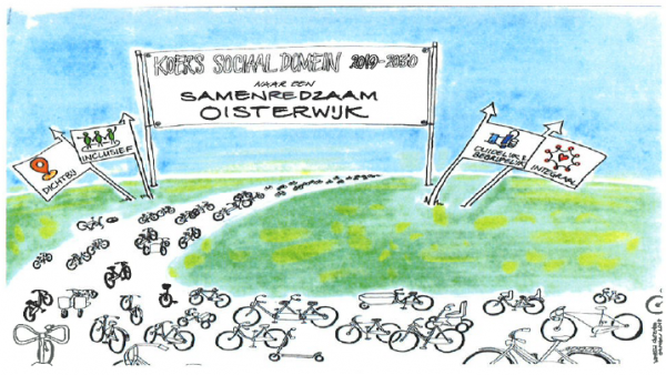 Gemeentelijke actiepunten voor wijkcentra na jaar nauwelijks opgepakt