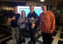 Inschrijven Rallyrit Taxandria Oisterwijk