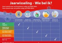 Gemeente Oisterwijk: Veilig de jaarwisseling door