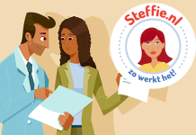 Inspectie Gezondheidszorg en Jeugd is bekend met zorgen over Alora Haaren