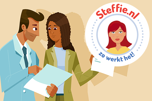 Inspectie Gezondheidszorg en Jeugd is bekend met zorgen over Alora Haaren