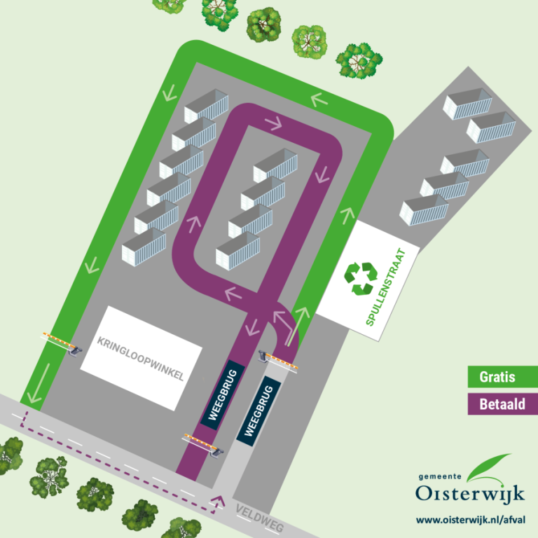 Gemeente Oisterwijk: Milieustraat Oisterwijk vernieuwd