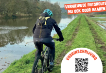 Gravelbiketocht vanuit Heukelom door omgeving Oisterwijk