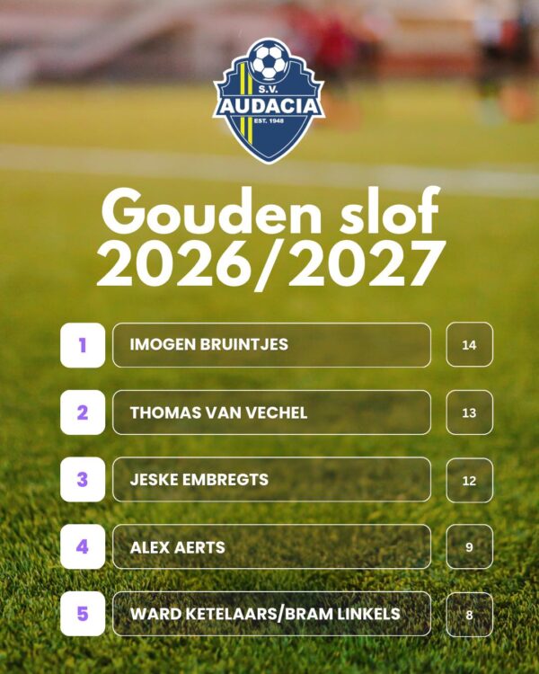 Nominaties Gouden Slof Audacia Moergestel