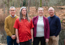 Partij PRO: PRO GROEIT! Partij PRO: PRO GROEIT!