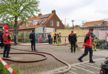 Brandweer Oisterwijk organiseerde succesvolle vaardigheidstoets Brandweer Oisterwijk organiseerde succesvolle vaardigheidstoets