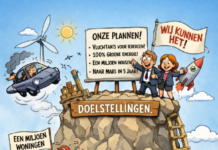 PIT Onderzoek: Realistische doelstellingen geven vertrouwen (+ Oproep aan nieuwe raad) PIT Onderzoek: Realistische doelstellingen geven vertrouwen (+ Oproep aan nieuwe raad)