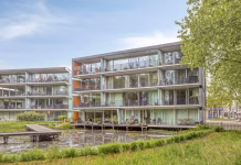 Te koop: Appartement Vloeiweg Oisterwijk * Te koop: Appartement Vloeiweg Oisterwijk *