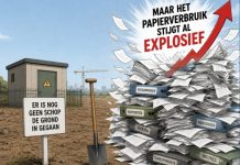 Column: Oisterwijk werd acht jaar gewaarschuwd, nu eindelijk verrast Column: Oisterwijk werd acht jaar gewaarschuwd, nu eindelijk verrast